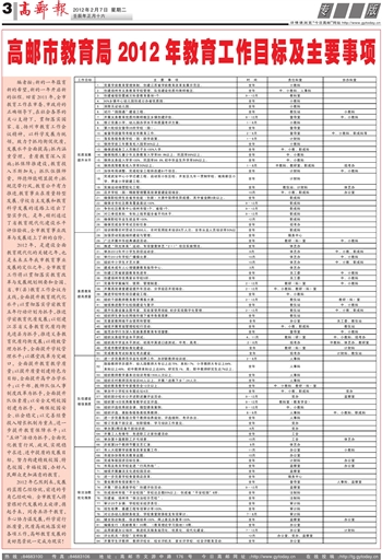 高邮报数字报
